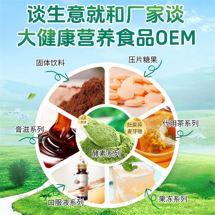 大健康食品貼牌代加工為什么要有起訂量的要求？